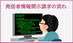 発信者情報開示請求の流れ